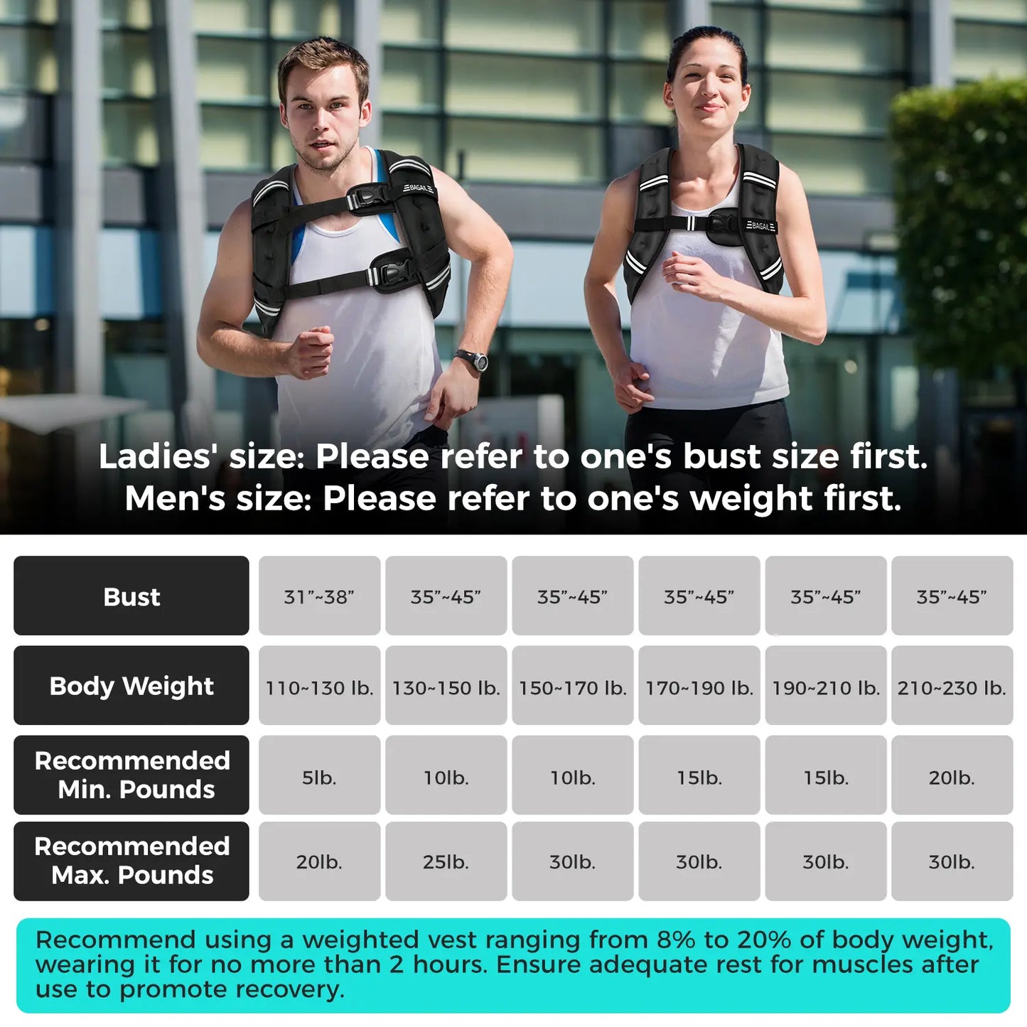 【Jumpstartsale】Bagail Weighted Vest, 5Lbs/8Lbs/10Lbs/12Lbs/15Lbs/20Lbs/25Lbs/30Lbs Weight Vest with Detachable Phone Pouch, Rucking Vest for Women, Men, Walking, Weight Loss, Training, Running